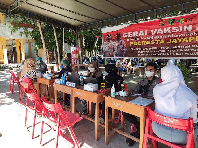 Percepat Terbentuknya Herd Immunity, Polresta Jayapura Kota Kembali Gelar Vaksinasi di Entrop