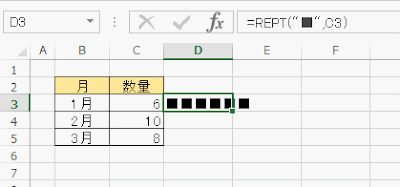 関数の挿入でREPT関数を入力