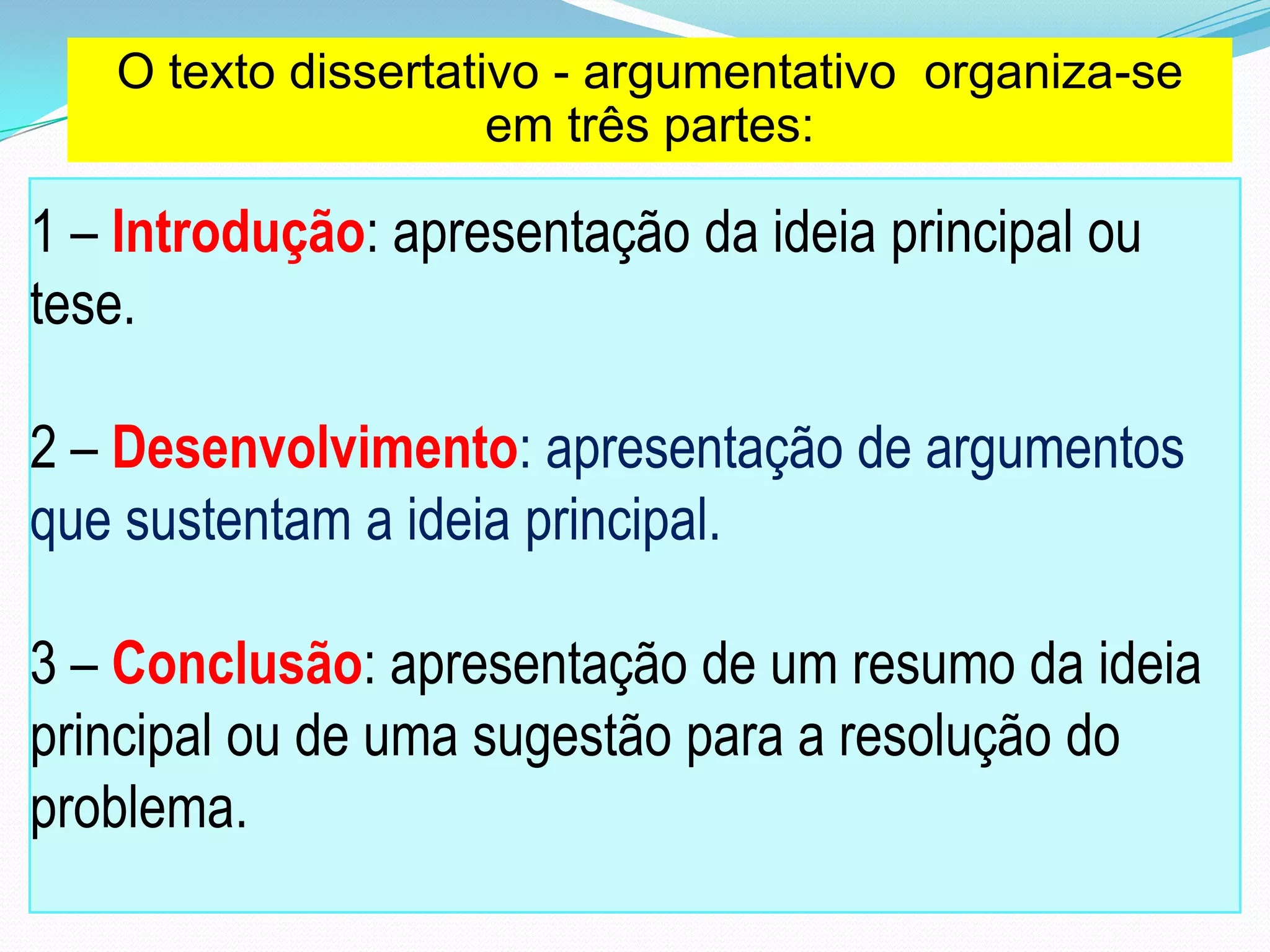 Estrutura do texto dissertativo-argumentativo