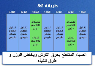 الصيام المتقطع نظام 5:2