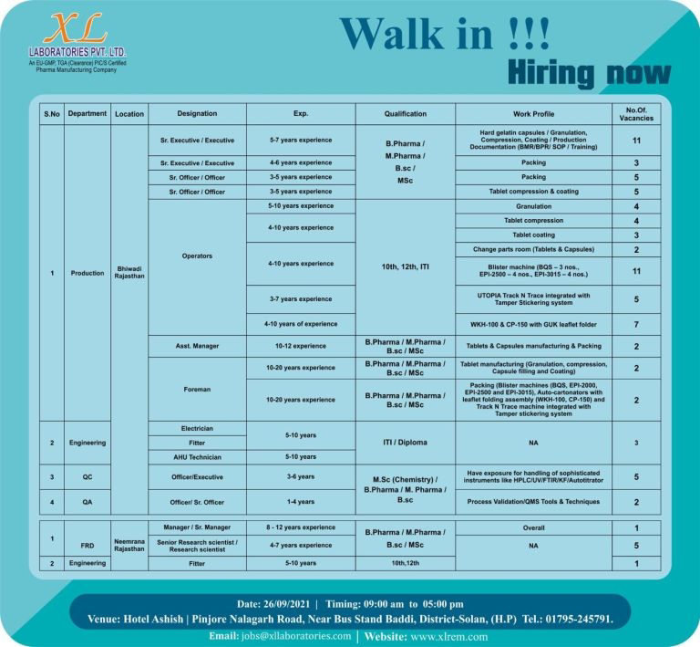 Job Availables,XL Laboratories Pvt. Ltd, Bhiwadi Walk in interview for QC, Production, QA / IP / FRD Engineering