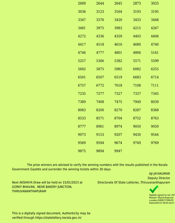 Akshaya AK582 Official Result Page 3