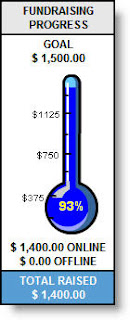 Target 93% of $1500