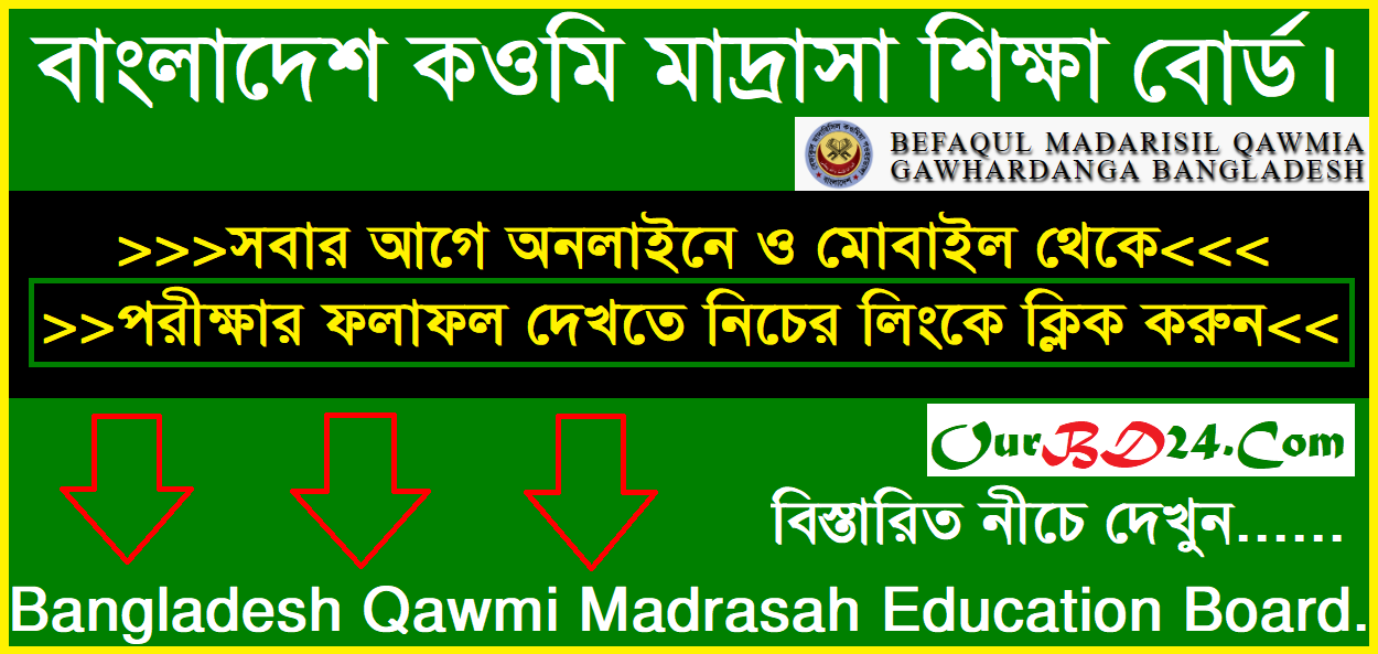 Befaqul Madarisil Qawmia Gawhardanga Board Result 2023 Bangladesh