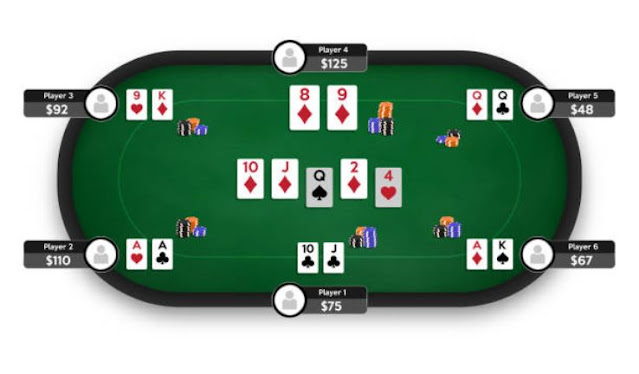 online poker