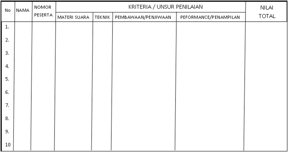 Contoh proposal: KRITERIA PENILAIAN FESTIVAL