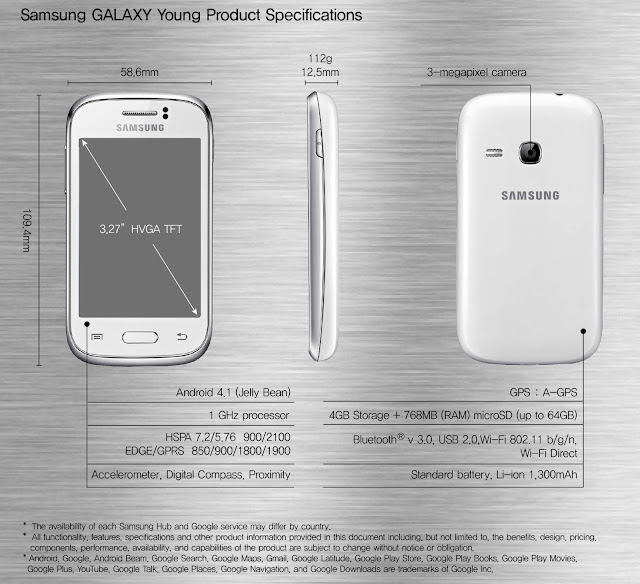 Samsung Galaxy Young Product Specs