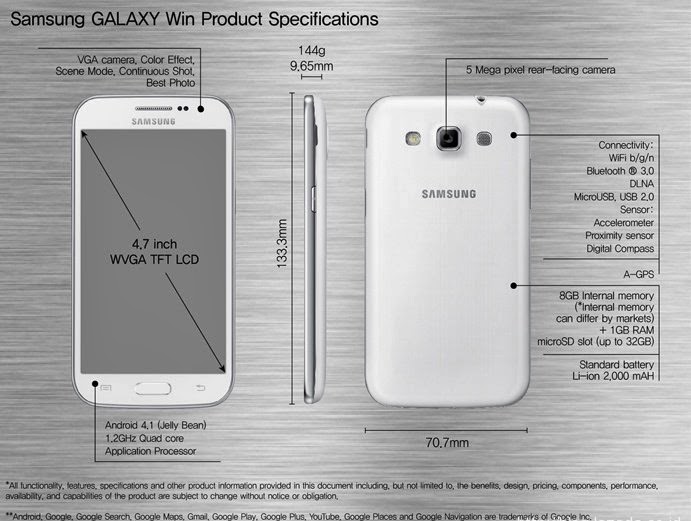 Smartphone Samsung, harga samsung galaxy win, harga Samsung Galaxy Win I8552, samsung galaxy win indonesia, harga dan spesifikasi samsung galaxy win, harga Samsung Galaxy Win GT-I8552,