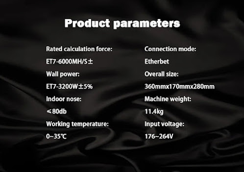 AnexMiner