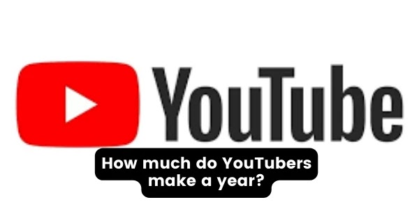 Other ways used by YouTube for profit from YouTube