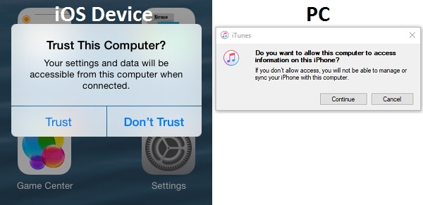 iOS prior to version 11 allow trusting a PC without knowing the passcode or PIN