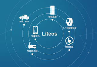 Huawei Luncurkan Lite OS sebuah Sistem Operasi 10Kb untuk iOT