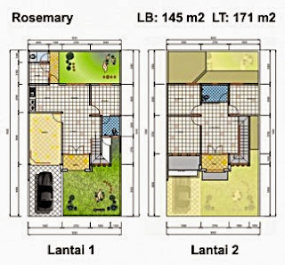 50+ Contoh Gambar Denah Rumah Minimalis - Rumah Minimalis