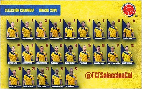 Selección de Colombia para el Mundial Brasil 2014