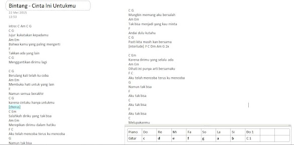 Chord Lagu Enak