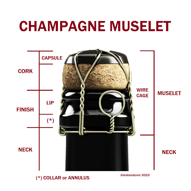 Champagne Muselet by @ledomduvin 2023