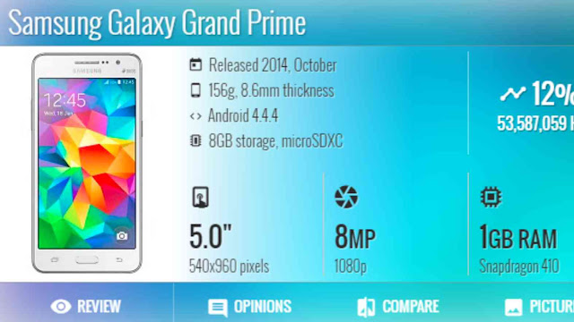 Cara Mengubah Jaringan 3G Ke 4G Pada Hp Samsung Grand Prime