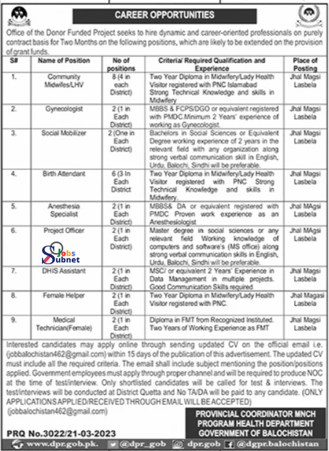 Latest Health Department Baluchistan  Jobs (2023) Advertisement