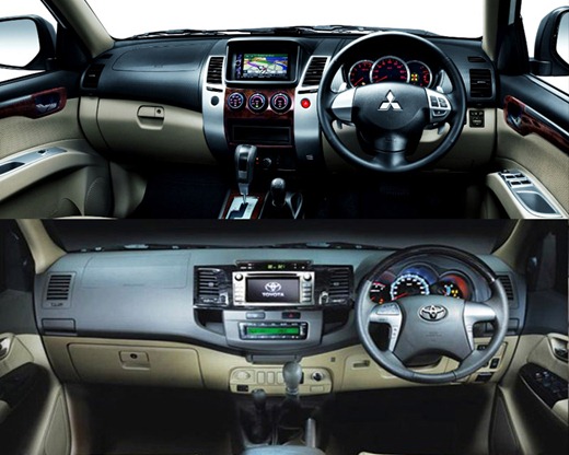 dashboard-toyota-fortuner-dan-pajero-sport-copy