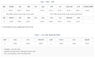 거문도 매표소 배편 노선, 시간표, 전화번호 정보