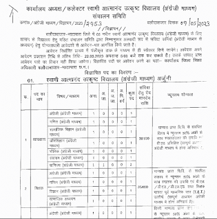 BHATAPARA ATMANAND SCHOOL VACANCY 2023 | भाटापारा के आत्मानंद स्कूलों में शैक्षणिक एवं गैर शैक्षणिक 110 पदों की वेकेंसी