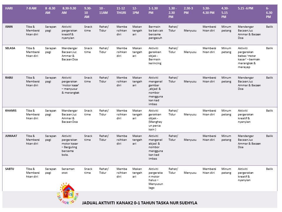 Jadual Waktu Taska