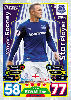 Topps Match Attax 2017-2018 Everton Set