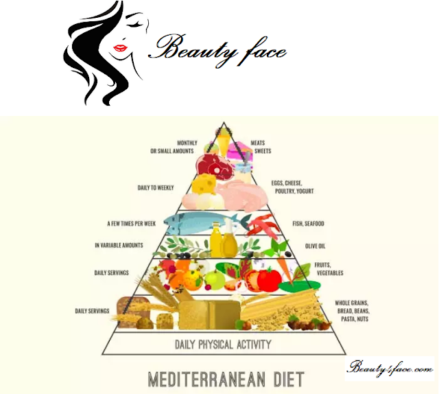 حمية البحر الأبيض المتوسط,ما هو النظام الغذائي للبحر المتوسط؟,فوائد النظام الغذائي للبحر المتوسط,وصفات النظام الغذائي للبحر المتوسط,تخسيس,تخسيس الجسم,انقاص الوزن,فقدان الوزن,