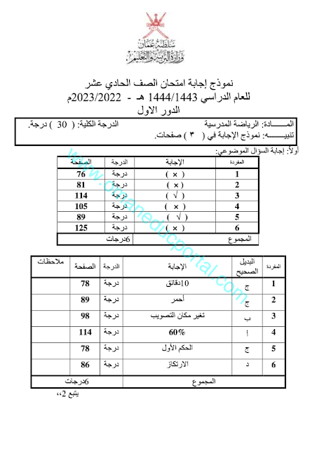 نموذج اجابة امتحان الرياضة المدرسية للصف الحادي عشر الفصل الثاني الدور الاول 2022-2023