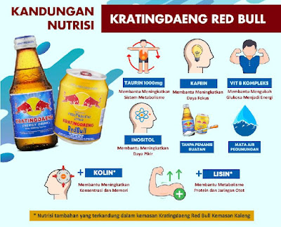 Kandungan Kratingdaeng Red Bull