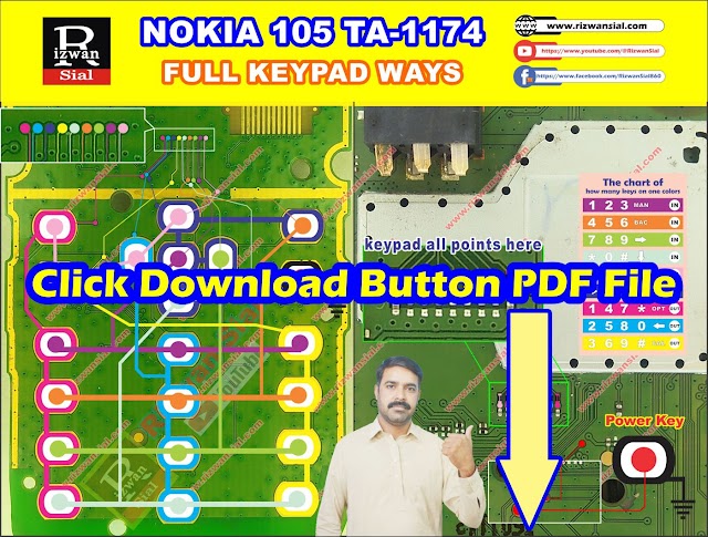 nokia 105 ta 1174 keypad ways || 105 2019 keypad ways