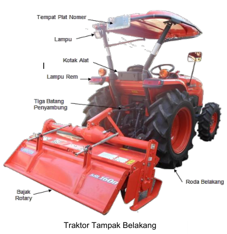 Fungsi Traktor Roda Empat Alat Pertanian