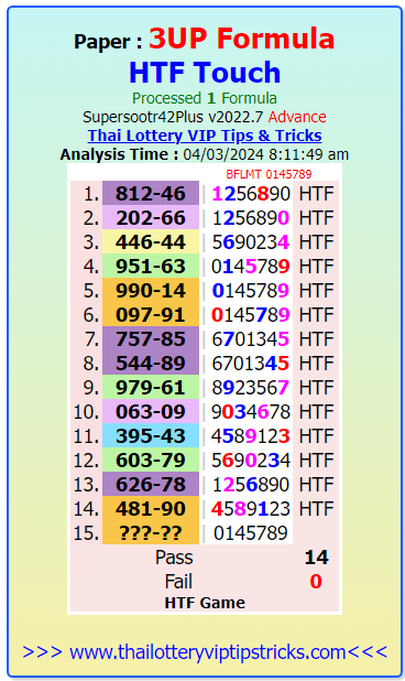 Thai Lottery VIP Full Game Update 3UP | Thai Lottery VIP Tips & Tricks 16-4-2024