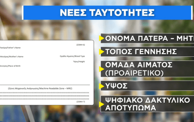 ΚΡΑΤΙΚΗ ΚΑΜΠΑΝΙΑ ΓΙΑ Τις ΝΕΕΣ ΤΑΥΤΟΤΗΤΕς! όπως με τα εμβόλια! Πότε θα γίνουν υποχρεωτικές;;;; ΔΕΙΤΕ ΤΟ video!