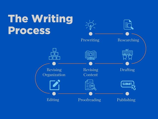 TRANSFORM YOUR PAPER-WRITING PROCESS WITH THESE INSIDER TIPS AND TRICKS!
