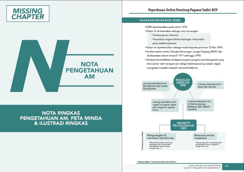 Nota Ringkas Pengetahuan Am Serta Contoh Soalan Matematik 