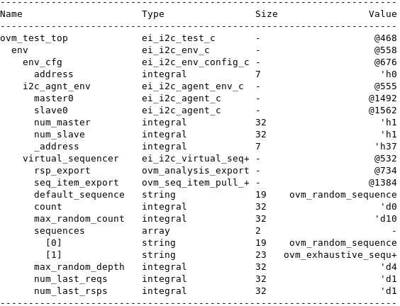 exact values table. USUAL OUTPUT OF TABLE PRINTER