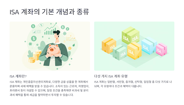 ISA 계좌의 기본 개념과 종류