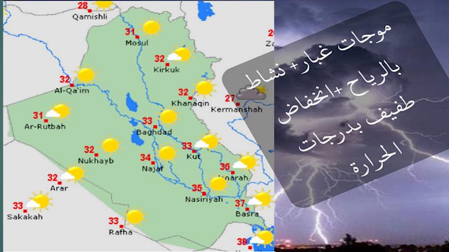 موجات غبار ونشاط بالرياح وانخفاض طفيف بدرجات الحرارة.