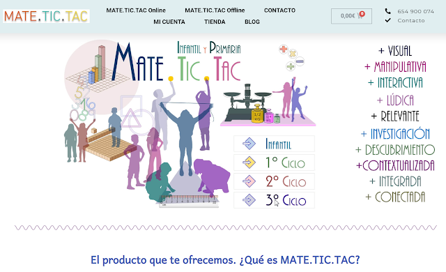  Tienda online del Proyecto MATE.TIC.TAC