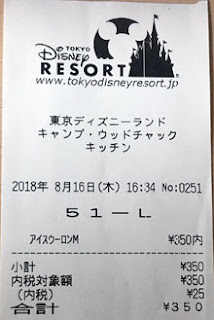 東京ディズニーランド キャンプ・ウッドチャック・キッチン 2018/8/16購入レシート