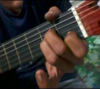 Kunci gitar A minor