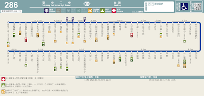 286路　臺中二中－車籠埔－崁頂