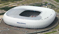 Allianz Arena