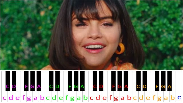 Back to You by Selena Gomez Piano / Keyboard Easy Letter Notes for Beginners