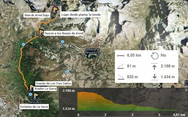 Ruta Balaitus Mapa