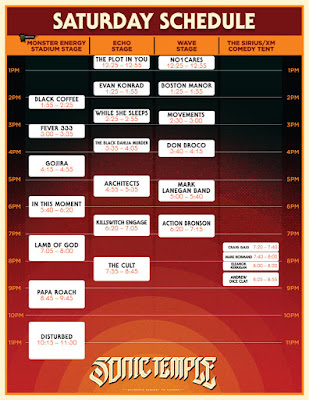 Sonic Temple Art + Music Festival Day 2 headliners Disturbed - Saturday, May 18