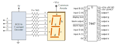 <img src="bcd_seven_segment.png" alt="bcd_seven_segment">