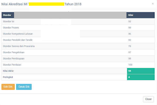 Cara Sinkronisasi Emis dan Sispena Agar Semua Data Terisi