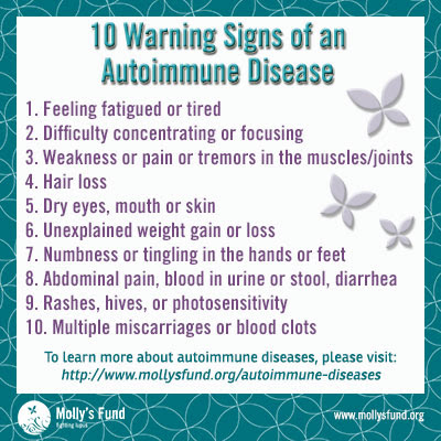 Common  _Signs_symptoms_ Of _Autoimmunity